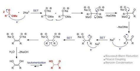 酮醇缩合(Acyloin Condensation)机理图_反应_偶姻_催化