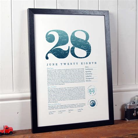 June 28th Birthday Print - Make it with Words