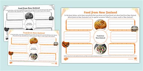 KS1 Food From New Zealand Mind Map (teacher made) - Twinkl