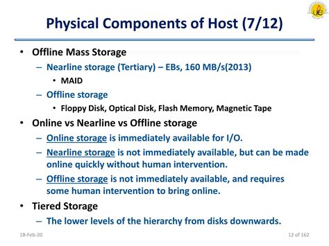 Local Storage Architecture Diagram 的图像结果