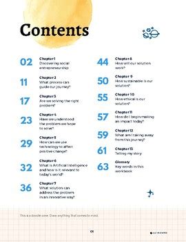 Entrepreneurship Design Thinking 的图像结果