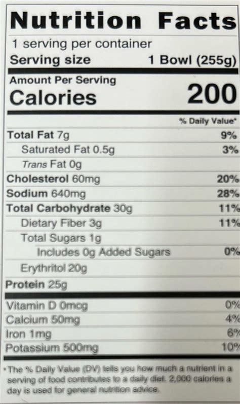 200 calories orange chicken frozen meal : r/1200isplenty