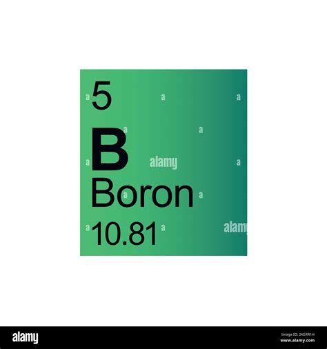 Boron chemical element of Mendeleev Periodic Table on green background ...