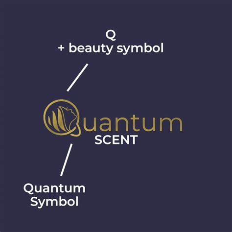 Entry #2707 by abuhaytham1116 for Comprehensive Logo Design Required ...
