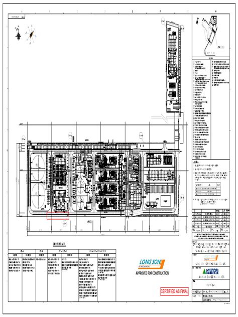 Plot Plan 的图像结果