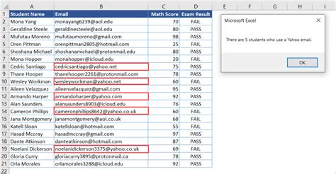 Image result for Countif Using VBA