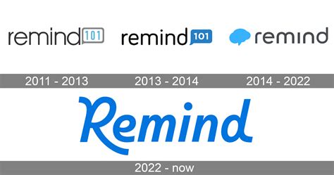Remind Logo and symbol, meaning, history, PNG, brand