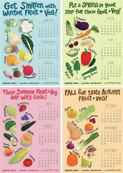 Fruit and Vegetable Illustration - Seasonal Food Illustration ...
