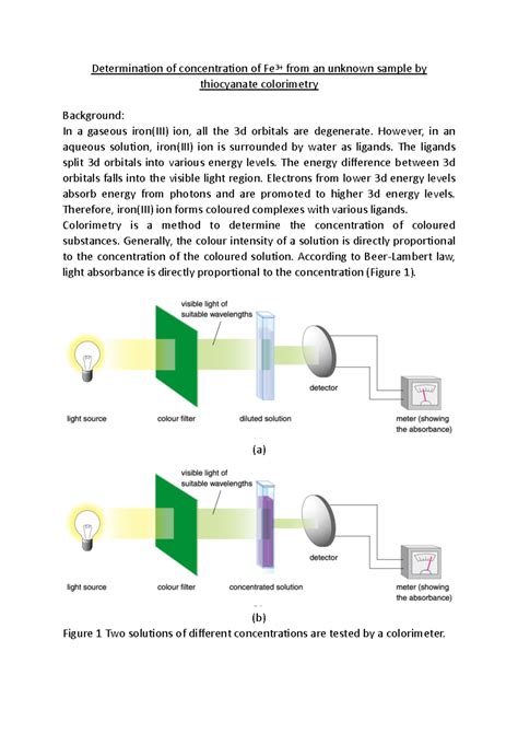 Image result for Colorimetry Detection Projects