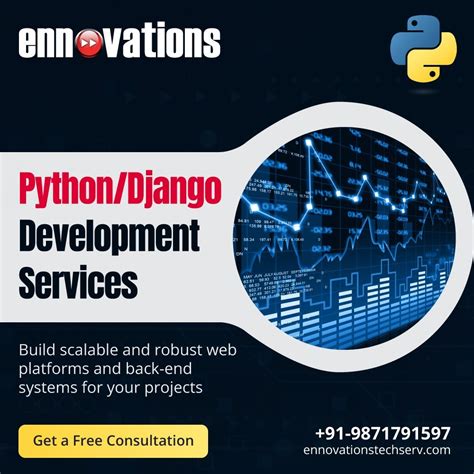 Python Software Development 的图像结果