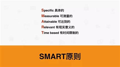 SMART原则（系列-06）PPT模板下载 – PPTmall