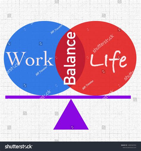 Work/Life Balance Diagram 的图像结果