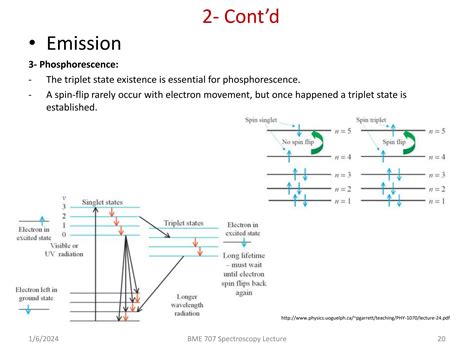 Introduction to Spectroscopy Science Lecture | PPTX - introduction to spectroscopy