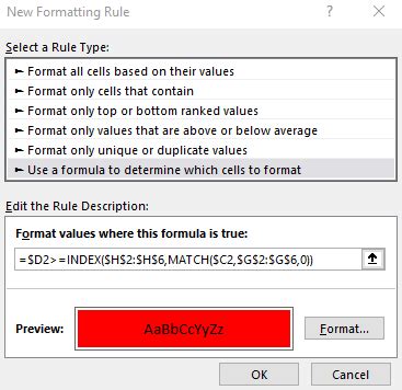 Combining VLOOKUP and Conditional Formatting 的图像结果