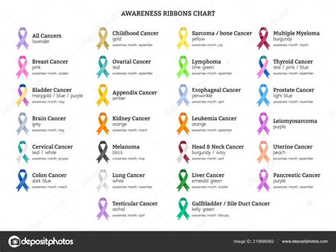 purple and teal ribbon meaning