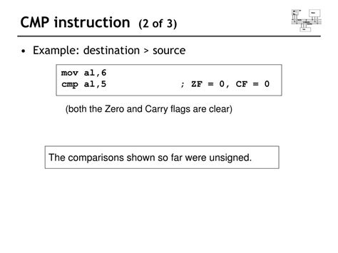 Image result for While Processing