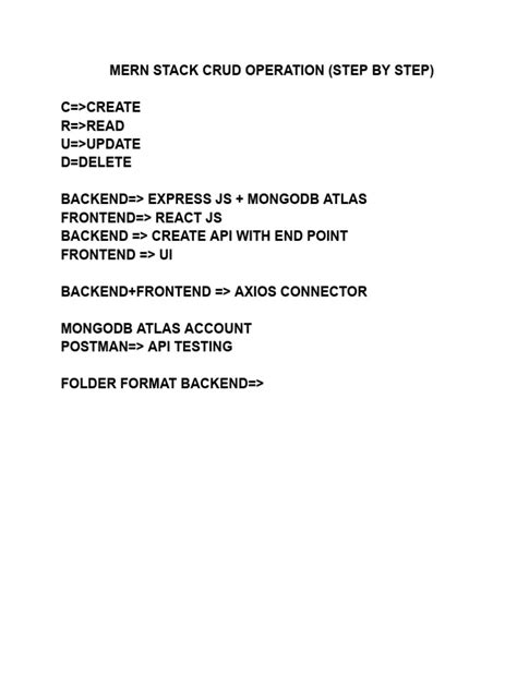 Image result for Crud App Mern Stack Tutorial