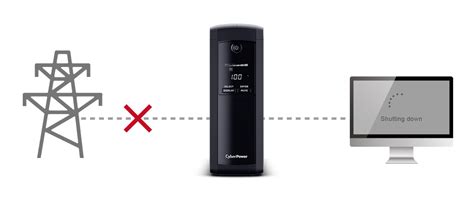PowerPanel Personal | CyberPower