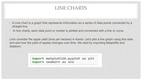 Image result for Different Library Python Machine Learning Data Visualization Data-Modeling
