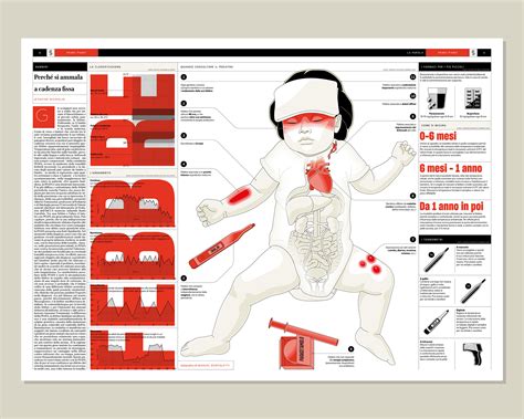 Illustrations for Grindr :: Behance - Behance Illustration
