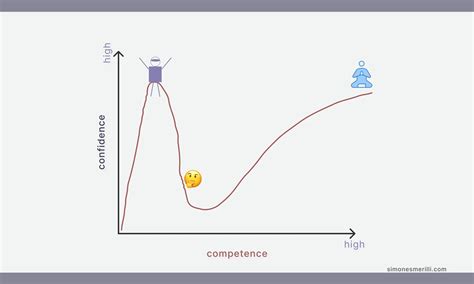 “A Universe of Atoms, an Atom in the Universe”