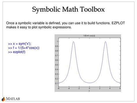 Image result for MATLAB Symbolic Function Expansion