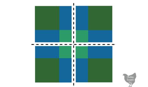 Image result for Nine Patch Table Runner Pattern Free