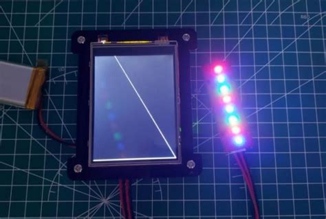 Image result for Raspberry Pi Embedded System