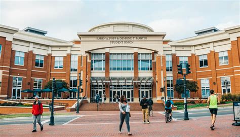 Top Things to Do in University City | Charlotte's Got a Lot