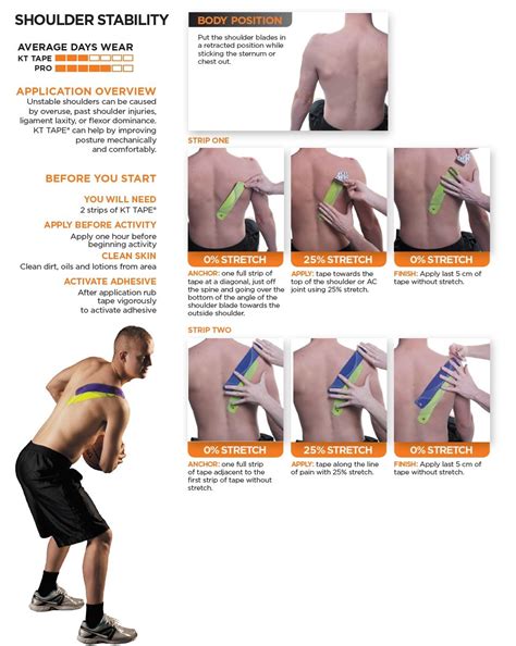 NECK/SHOULDERS - HOW TO APPLY KT TAPE INSTRUCTION AND VIDEOS ...