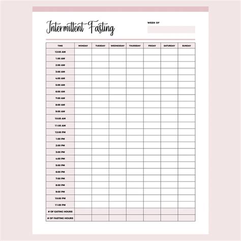 Image result for Intermittent Fasting Printable Guide