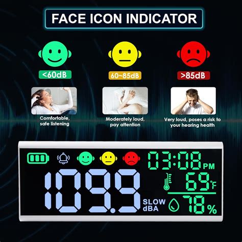 DANOPLUS Decibel Meter 13 Sound Decibel Meter Display Time India | Ubuy