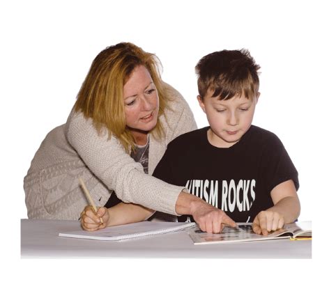 Image result for Review of Additional Support for Learning Implementation