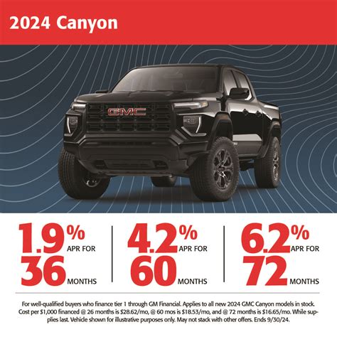 #1 Cochran Of Robinson Township | Buick, GMC Dealer in Pittsburgh, PA