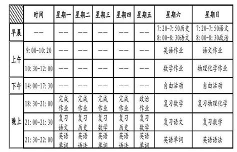 初三学渣逆袭学霸的计划表_初三网