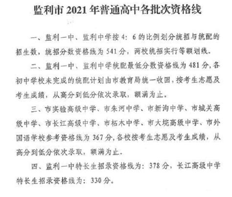 2018年湖北荆州中考分数线（已公布）