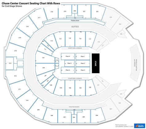 Chase Center Seating Charts - RateYourSeats.com