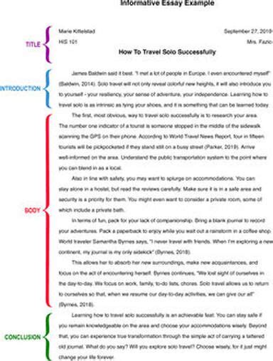 Write to Inform 的图像结果