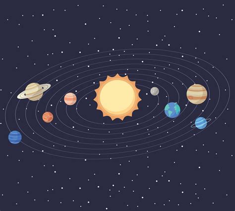 Solar System Cartoon 的图像结果