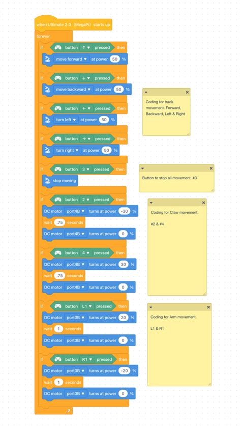 Image result for Mbot IR Remote Coding Card