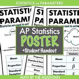 AP Statistics Poster & Reference Sheet - Statistics vs Parameters Symbols