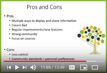 Image result for WikiTree Adding Resourc