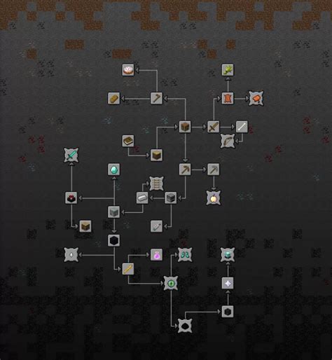 Image result for Minecraft Wallpaper for PC