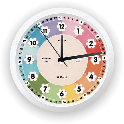 Silent Learning Clock: Perfect Kids Room Décor & Teaching Tool - Buy ...