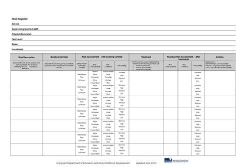 46+ Risk Register Examples to Download
