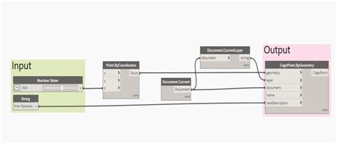 Image result for Civil 3D Dynamo Tutorial