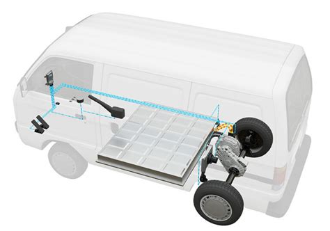 Unit Control Module 的图像结果