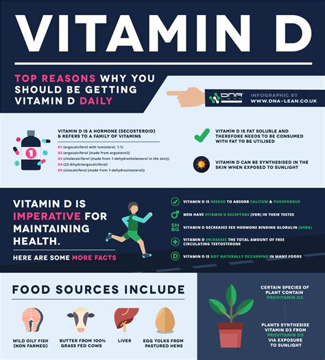 Can Vitamin D Help Headaches at Jacquelyn Mejias blog