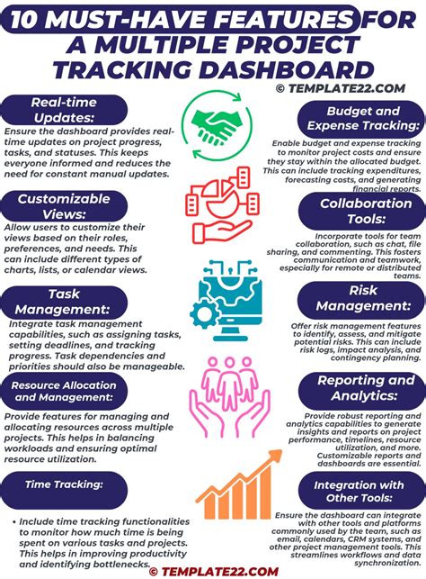 Project Portfolio Management 的图像结果