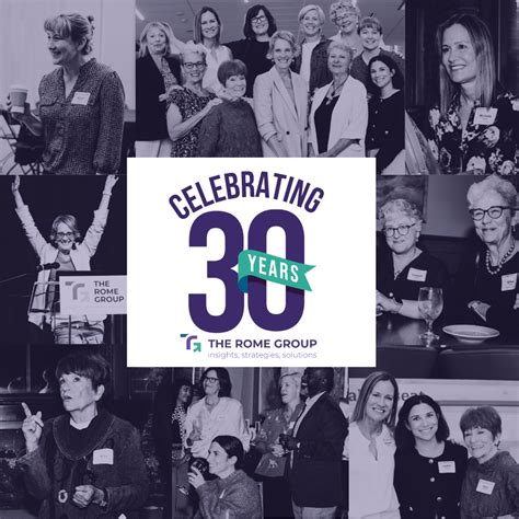 TRG Social Media 2025 (1) - The Rome Group